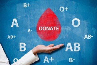 A blue backdrop contains letters representing different blood types. Over the backdrop is an outstretched palm catching a red drop that reads: Donate.