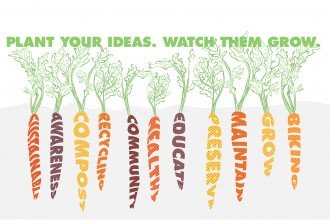 Graphic of planted carrots made out of words: Sustainable, awareness, compost, recycling, community, healthy, educate, preserve, maintain, grow, biking. Text above reads: Plant your ideas. Watch them grow.