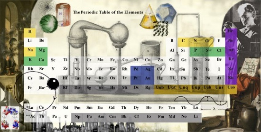 Periodic Table of Elements mural