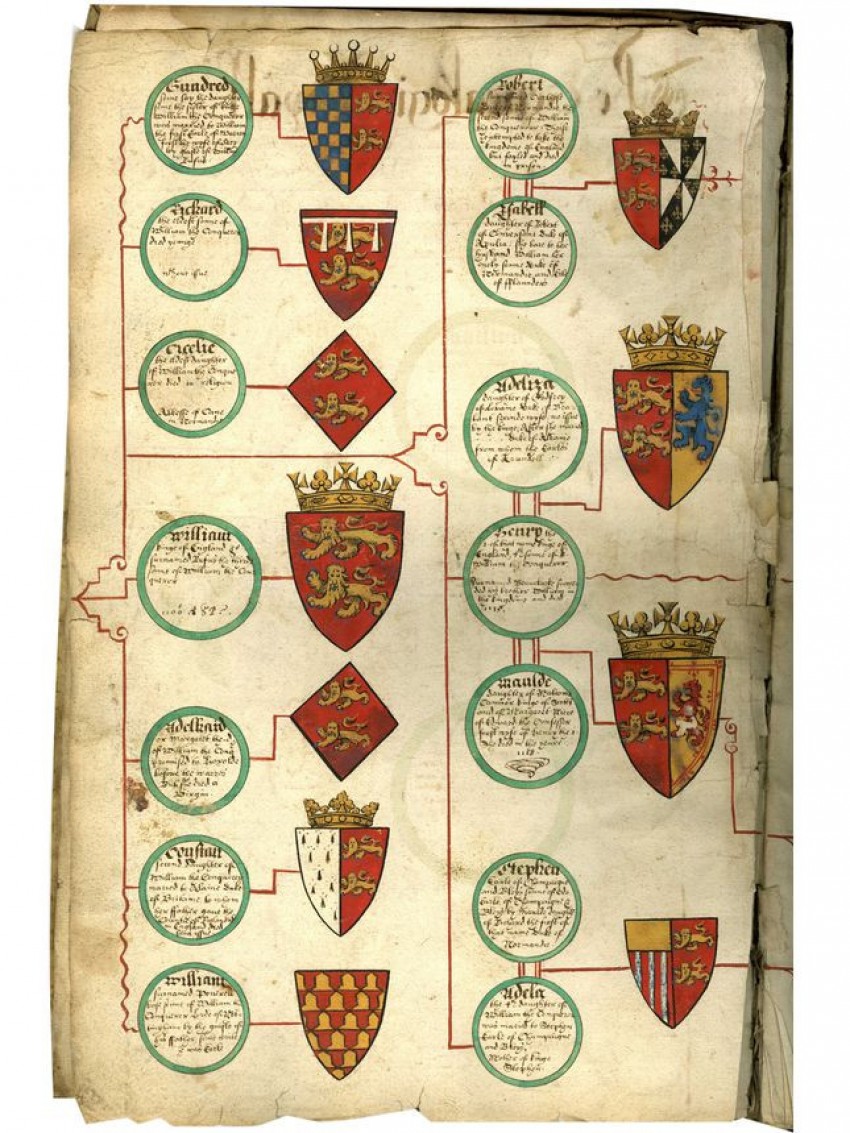 single page of a medieval book