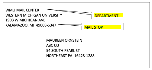 Image of an envelope pointing out the correct location of department and mail stop.