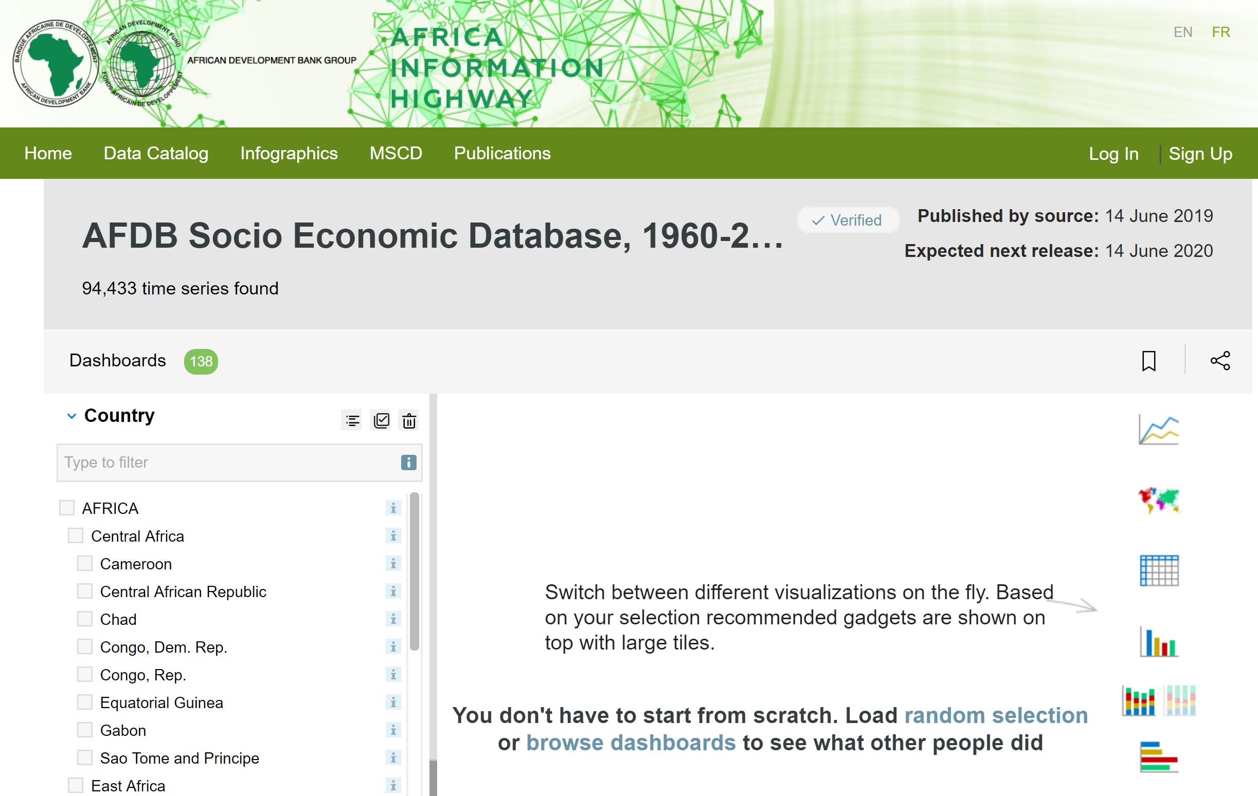 Screenshot of the AFDB Socio Economic Database main page. On the left, there are three filters, Country, Indicator, and Time, from top to bottom by order.
