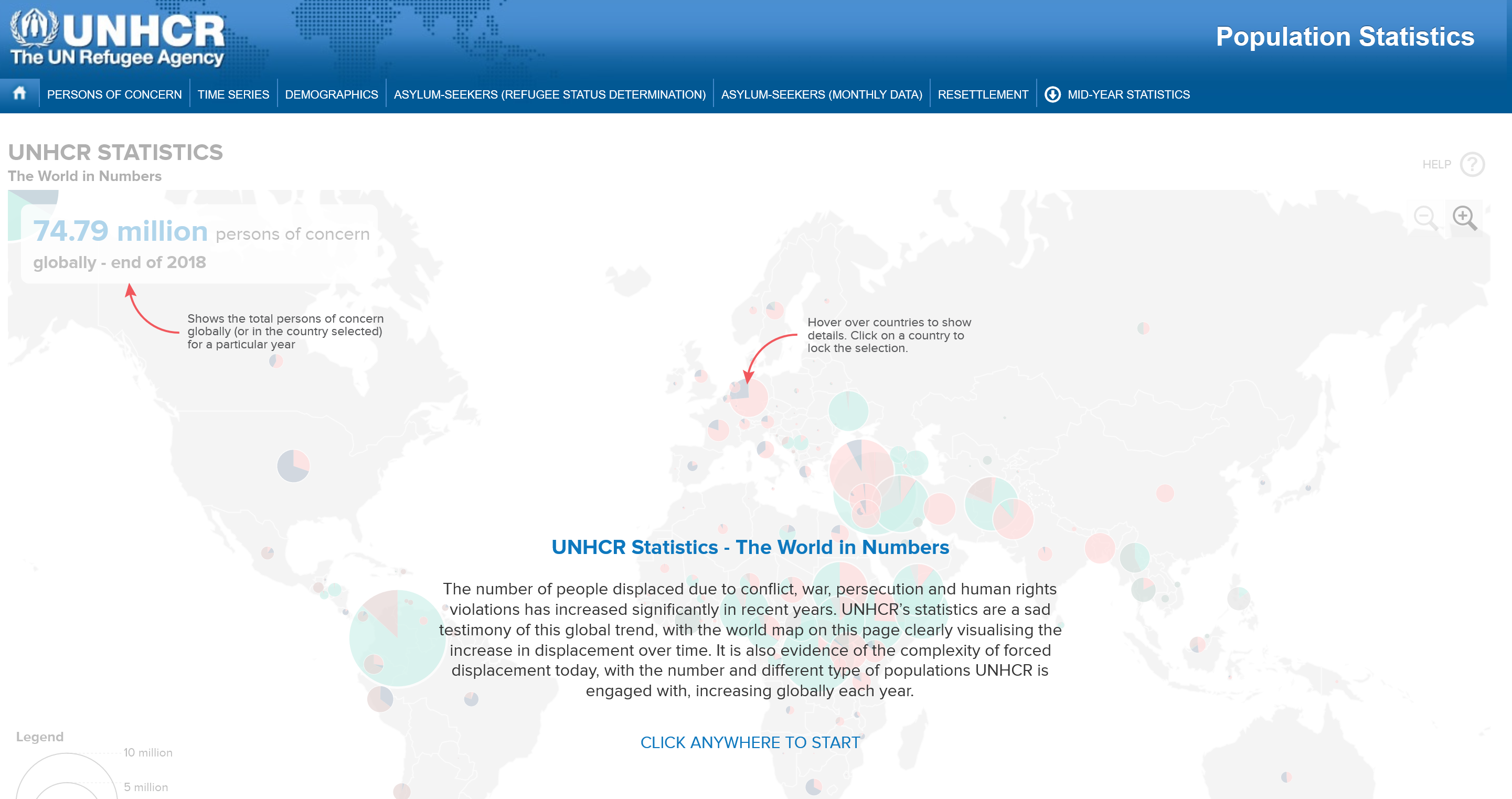 Screenshot of the UNHCR Population Statistics main page. There is a world map with a number indicating persons concerned in the top-left corner and a link to the UNHRC Statistics in the center. Above the map, there are buttons which allows you to explore the dataset, in which the second from the left is TIME SERIES.