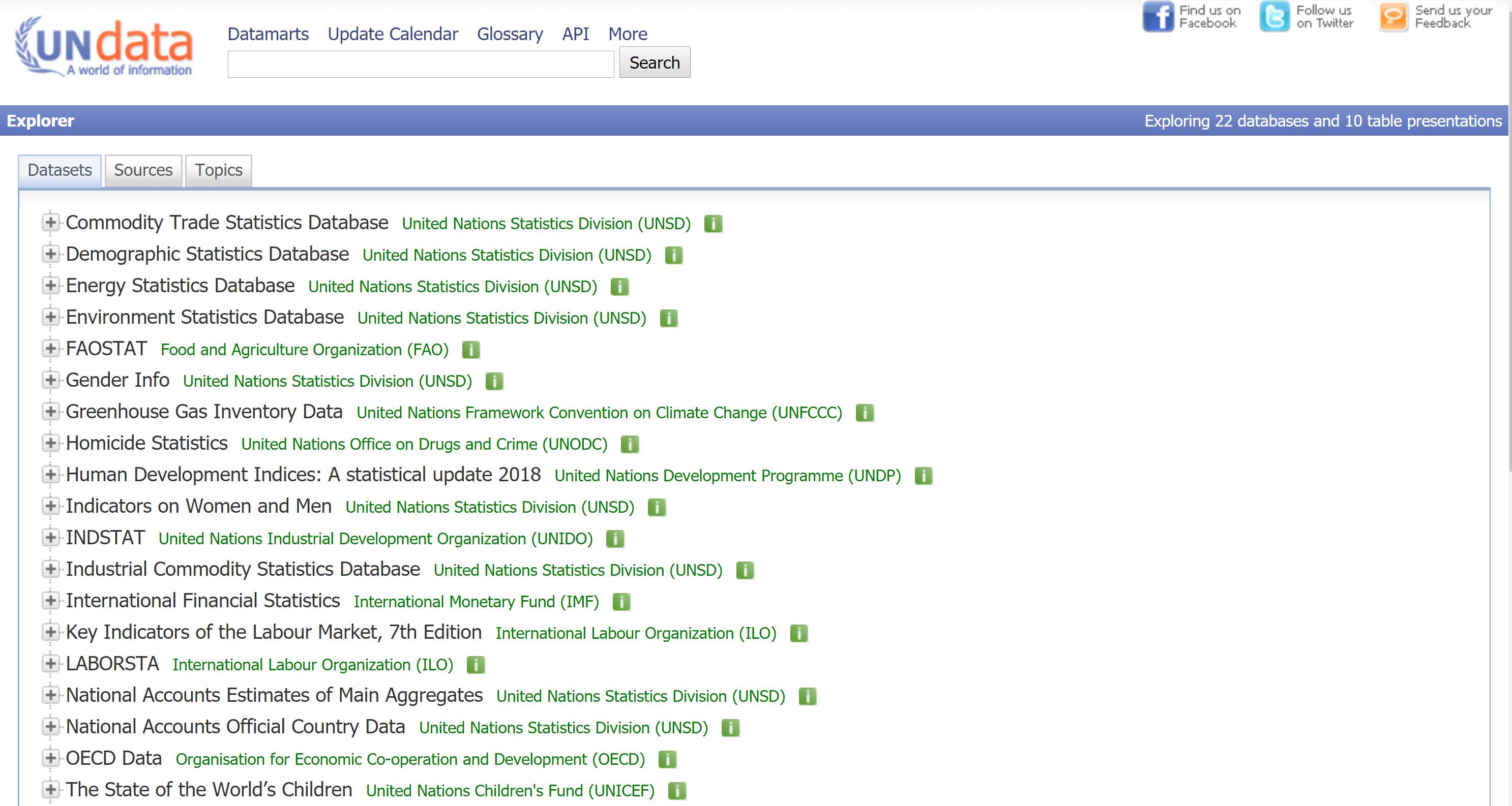 Screenshot of the UNData Explorer page. There is a search bar on the top. Below it, there is the UNData Explorer, which is categorized into three sections, Datasets, Sources, Topics, from left to right. Datasets appears by default.
