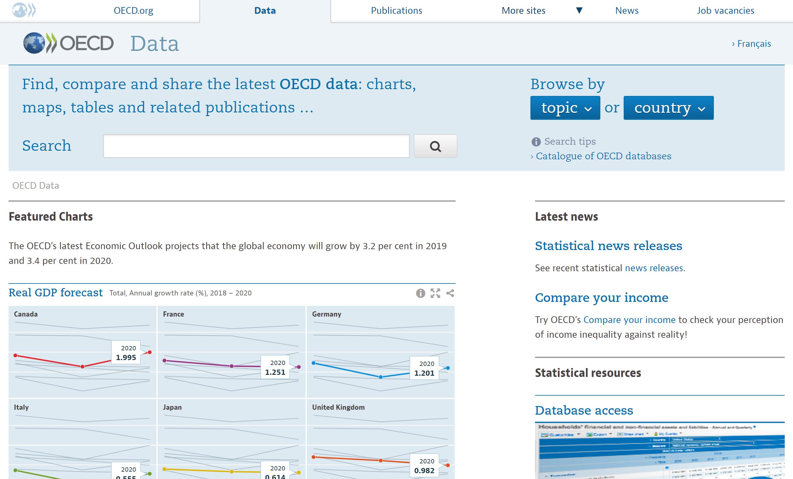 Screenshot of the OECD Data main page. There is a search bar on the left, and there are two filters on the right.