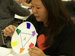 an instructor demostrating a color wheel