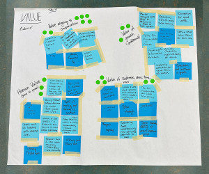 Table 15 (VALUE), Behaviors, Post Its: Competitive market-based pay, Identify if compenstaion is equitable for each individual, Pay, Merit-based pay, Offering competitive pay, Aligning pay with employee value, Provide everyone with ways to advance and grow in their careers, Promotions tied to work and not tenure, Recognition for good work, Paths for advancement in career, Raises or paths for promotion, Define what value means for each role, Meaningful performance reviews, Create objective measurements of va