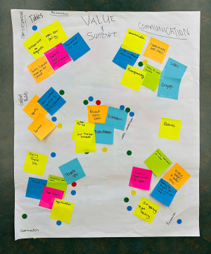 Table 5 (VALUE & SUPPORT), Behaviors, Post-Its: Open door poicy, Responsive to requests, Feeling support makes you feel valued, Happy to help, not a nuisance, Reminded of value, Listen, Engage, Transparency, Communication (2), Asking for input/feedback, Communicate more often, Equity, Fairness, Equal treatment regardless of position/department, Recruit more staff (2), Retention, Get raise, Give flexible schedule, Providing help/resources when needed (2), Things or people needed for support, Increase wages t