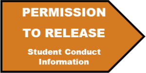 Permission to release