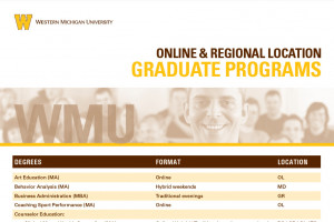 thumbnail of pdf listing graduate programs
