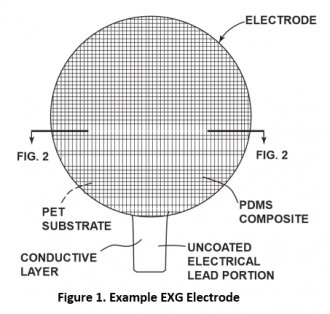 Hydrogel electrodes with conductive and substrate-adhesive layers