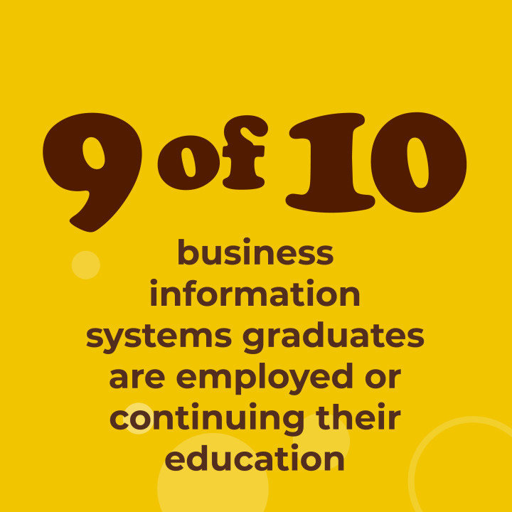9 of 10 business information systems graduates are employed or continuing their education