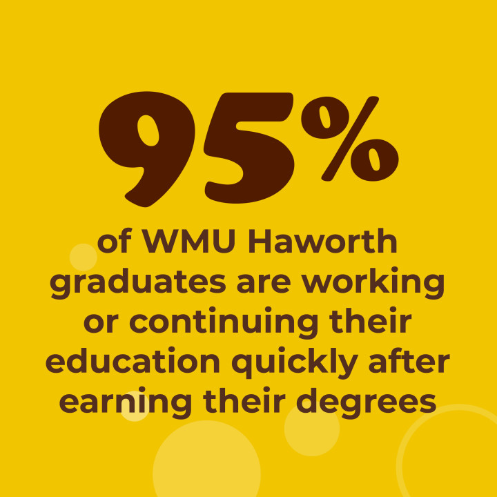 95% of WMU Haworth graduates are working or continuing their education quickly after earning their degrees
