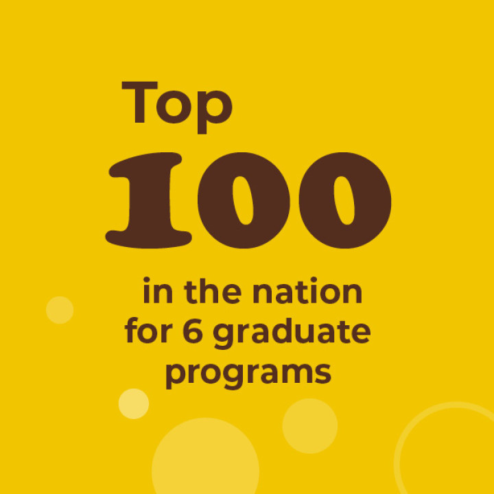 Top 100 in the nation for 6 graduate programs