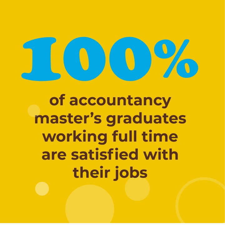 100% of accountancy master's graduates working full time are satisfied with their jobs