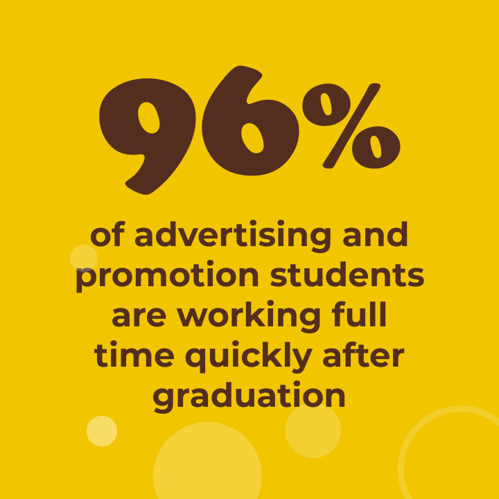 96% of advertising and promotion students are working full time quickly after graduation