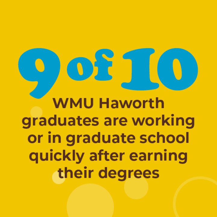 9 of 10 WMU Haworth graduates are working or in graduate school quickly after earning their degrees