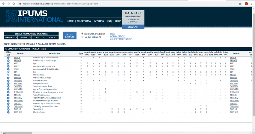 Screenshot of different demographic variables for person level data that can be chosen to add to dataset cart.