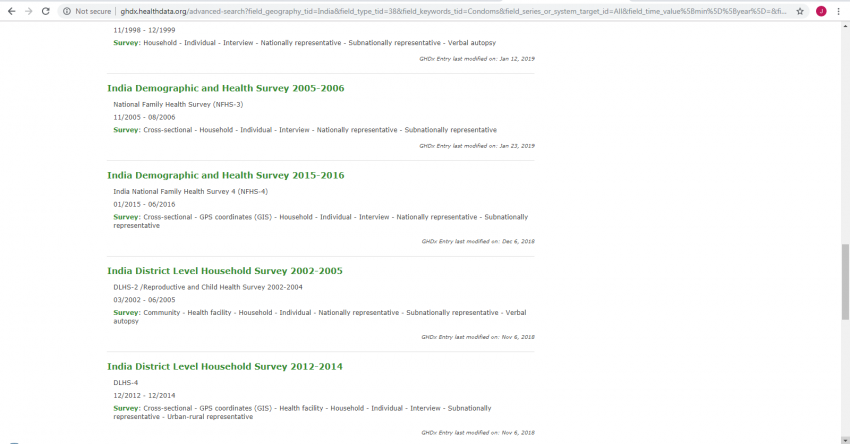 Screenshot of search results. There are various links that lead to different surveys. The last link says India District Level Household Survey 2012-2014.