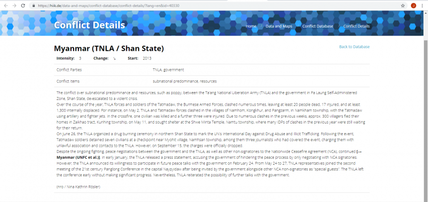 Screenshot of the Conflict Details page for the conflict Myanmar (TNLA/Shan State).
